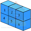 measuring unit cube