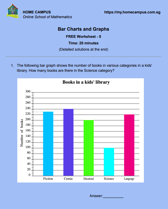 free pdf worksheets on bar graphs home campus