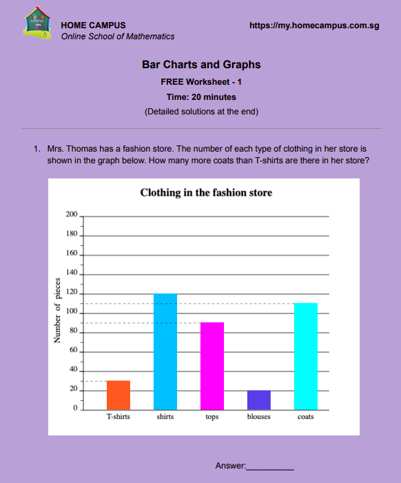 bar graph online worksheets