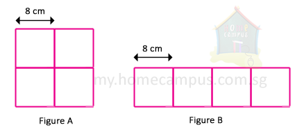 model diagram