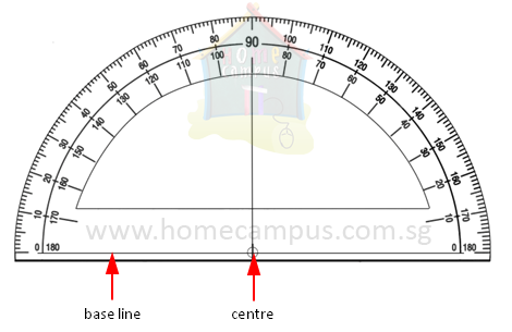 square metre or square meter