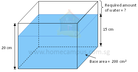 volume of rectangular container