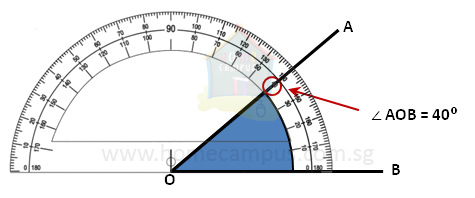 square metre or square meter