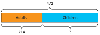 Singapore Maths - Model Method Example 2